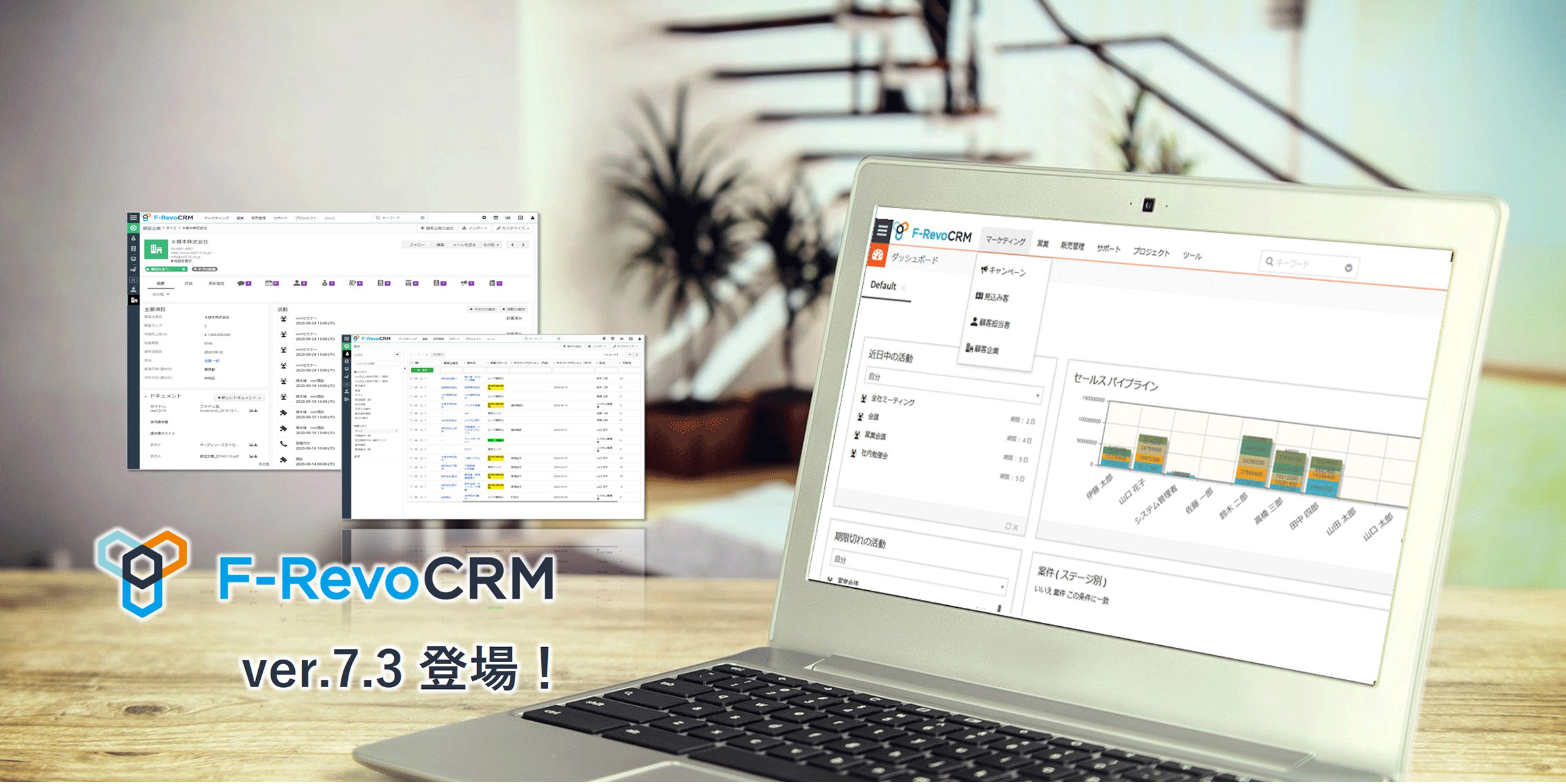 Crm 顧客管理 ならオープンソースのf Revocrm