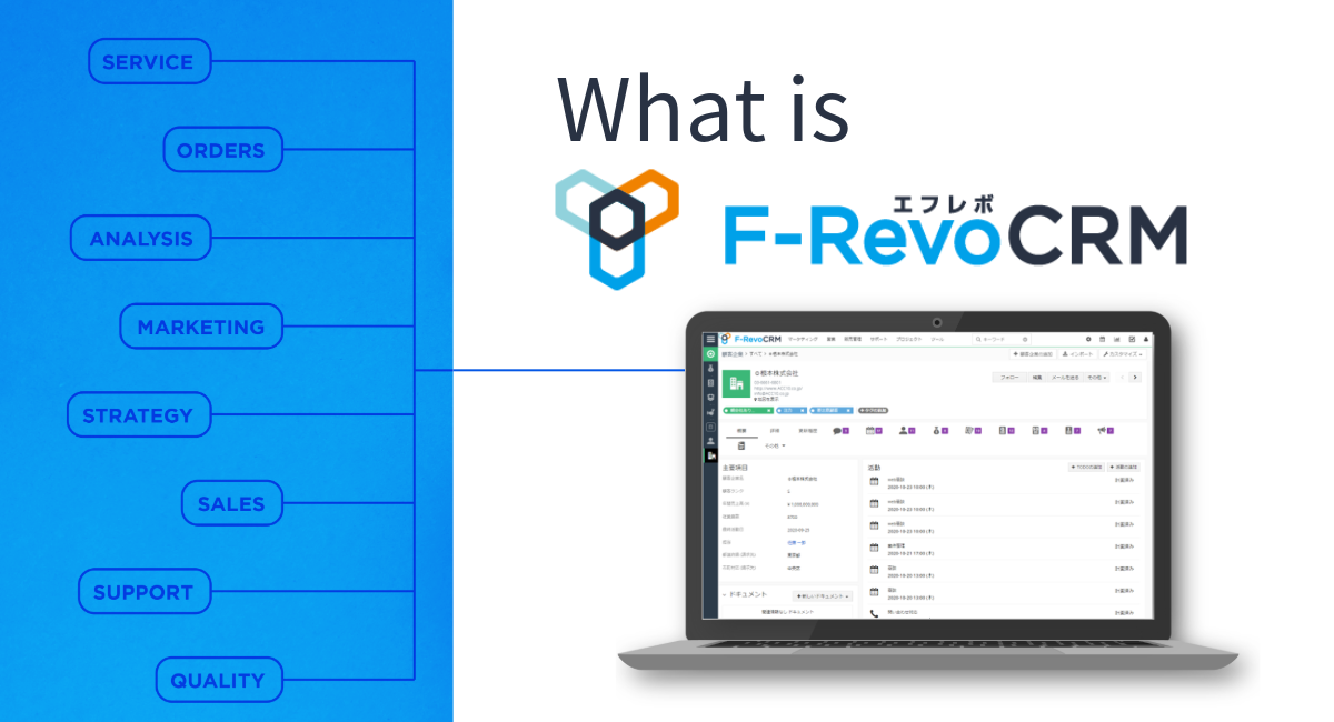 F-RevoCRM（エフレボCRM）とは