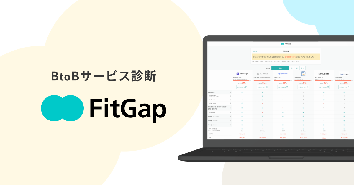 BtoBサービス診断「FitGap」でF-RevoCRMが掲載されました