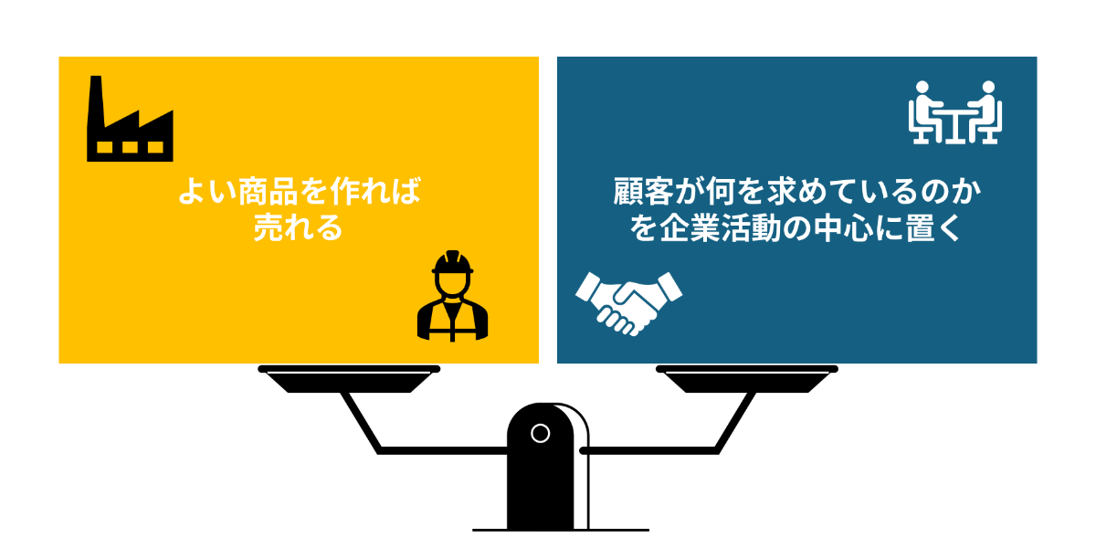 顧客志向と売り手志向のメリット・デメリット