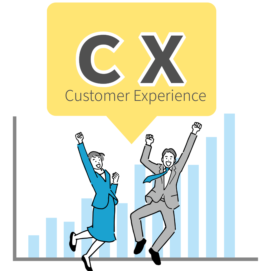 ＣＸが購買決定を促す