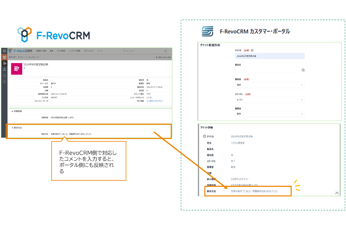 カスタマーポータル活用で顧客とのコミュニケーションがスムーズに