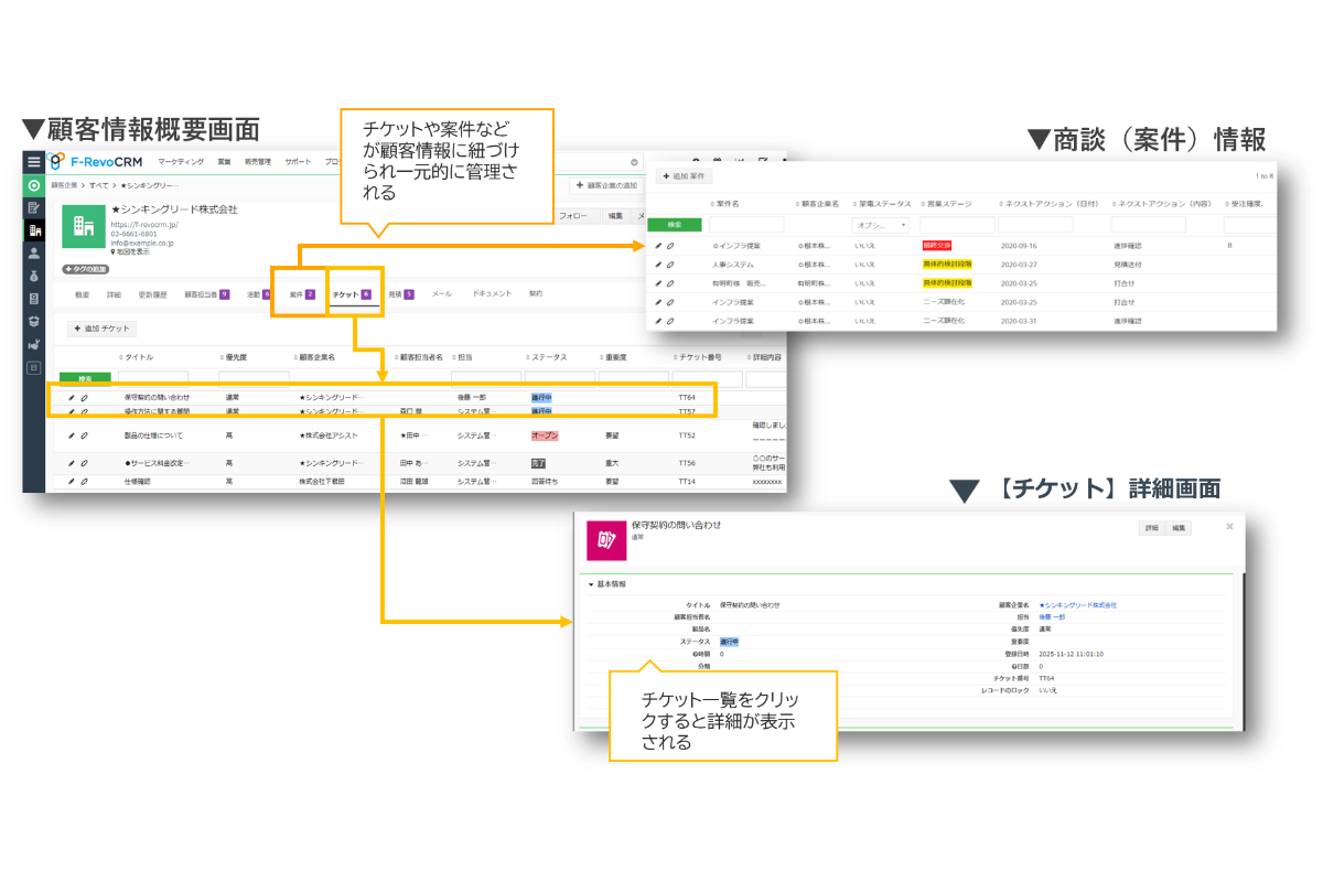 顧客情報に紐づくチケット情報